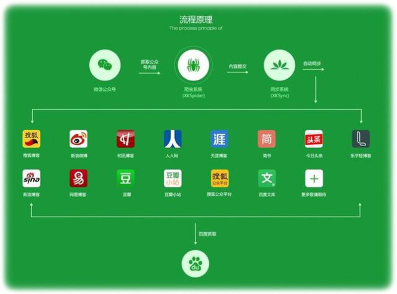 企业宣传片制作：展现企业的独特魅力